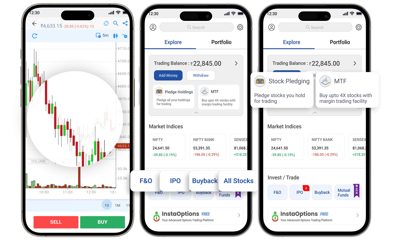 Google Play Custom Store Listings: A Step-by-Step Guide