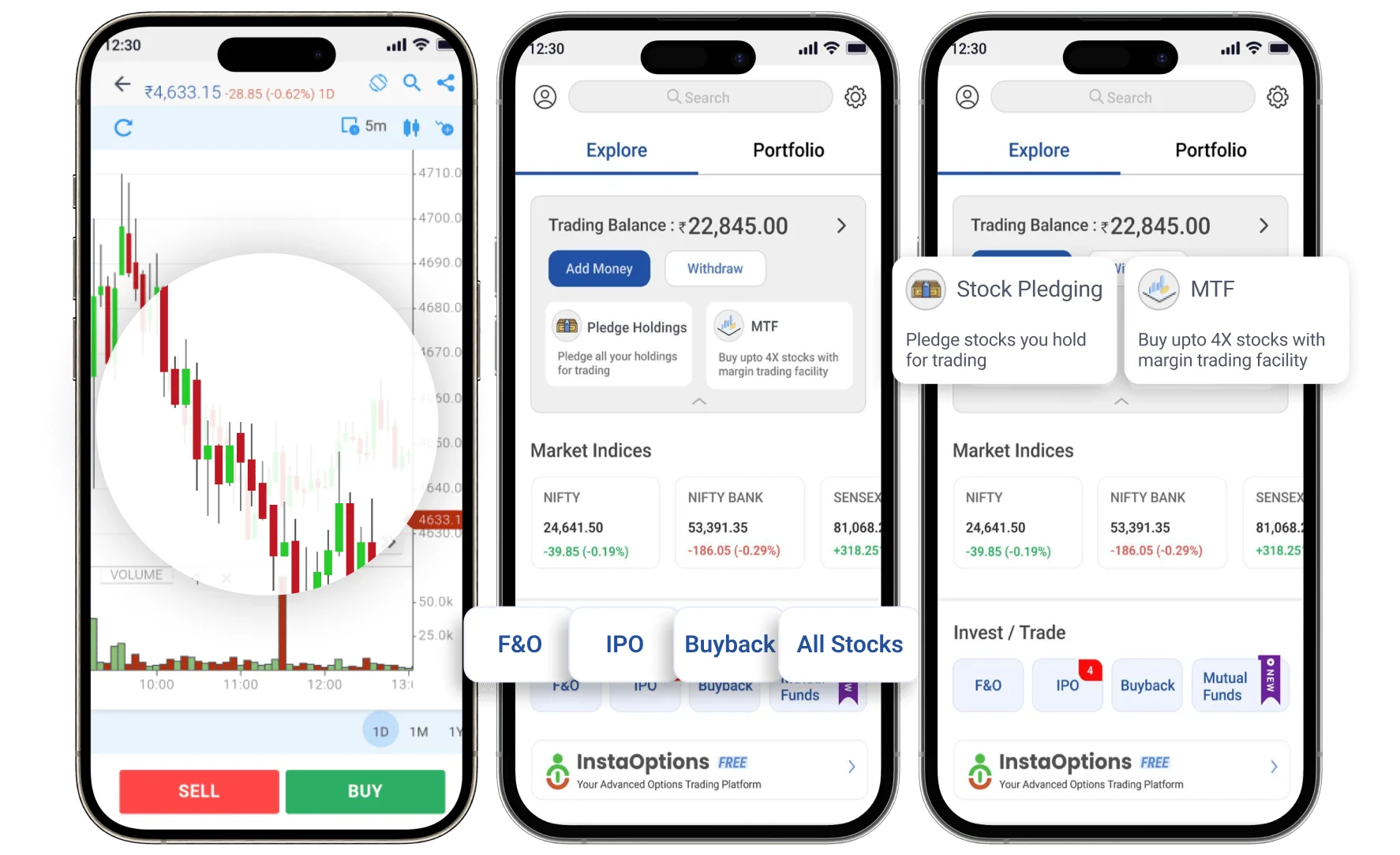 Indiabulls Securities app screens